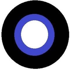 Kreise
